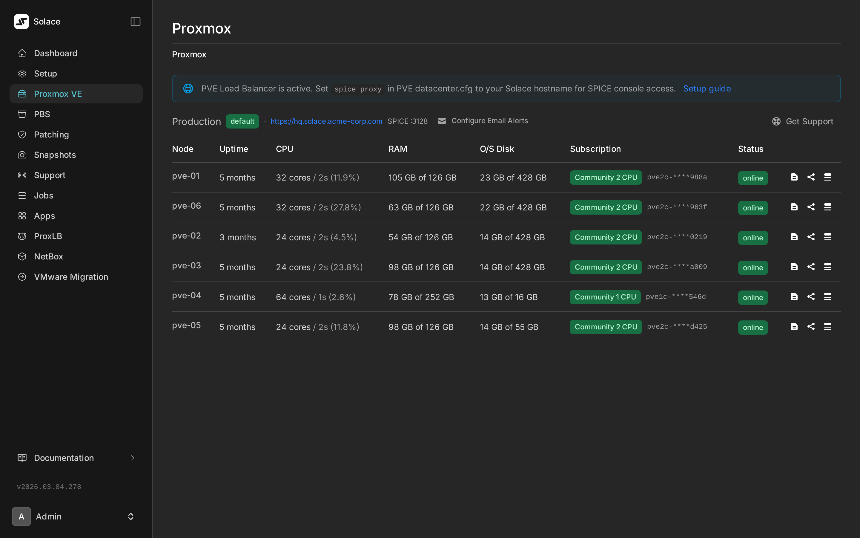 Proxmox cluster monitoring