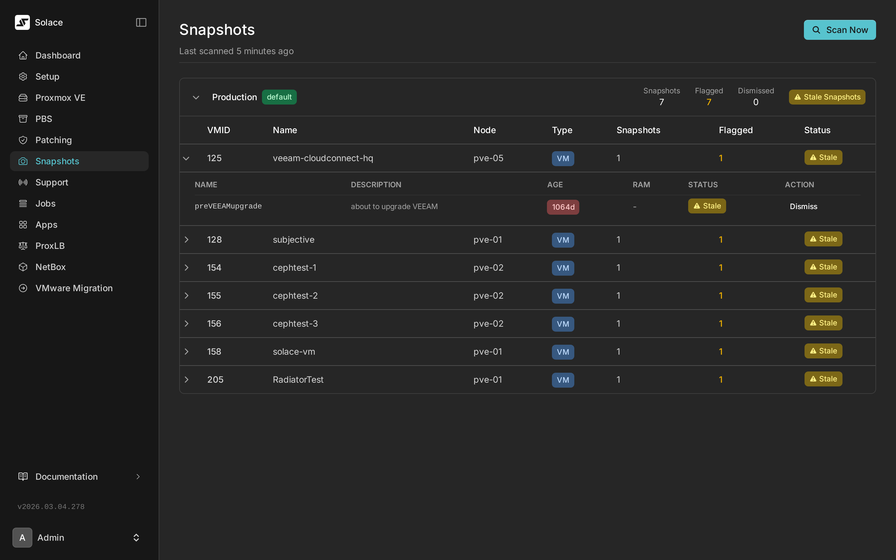 Snapshot detail view