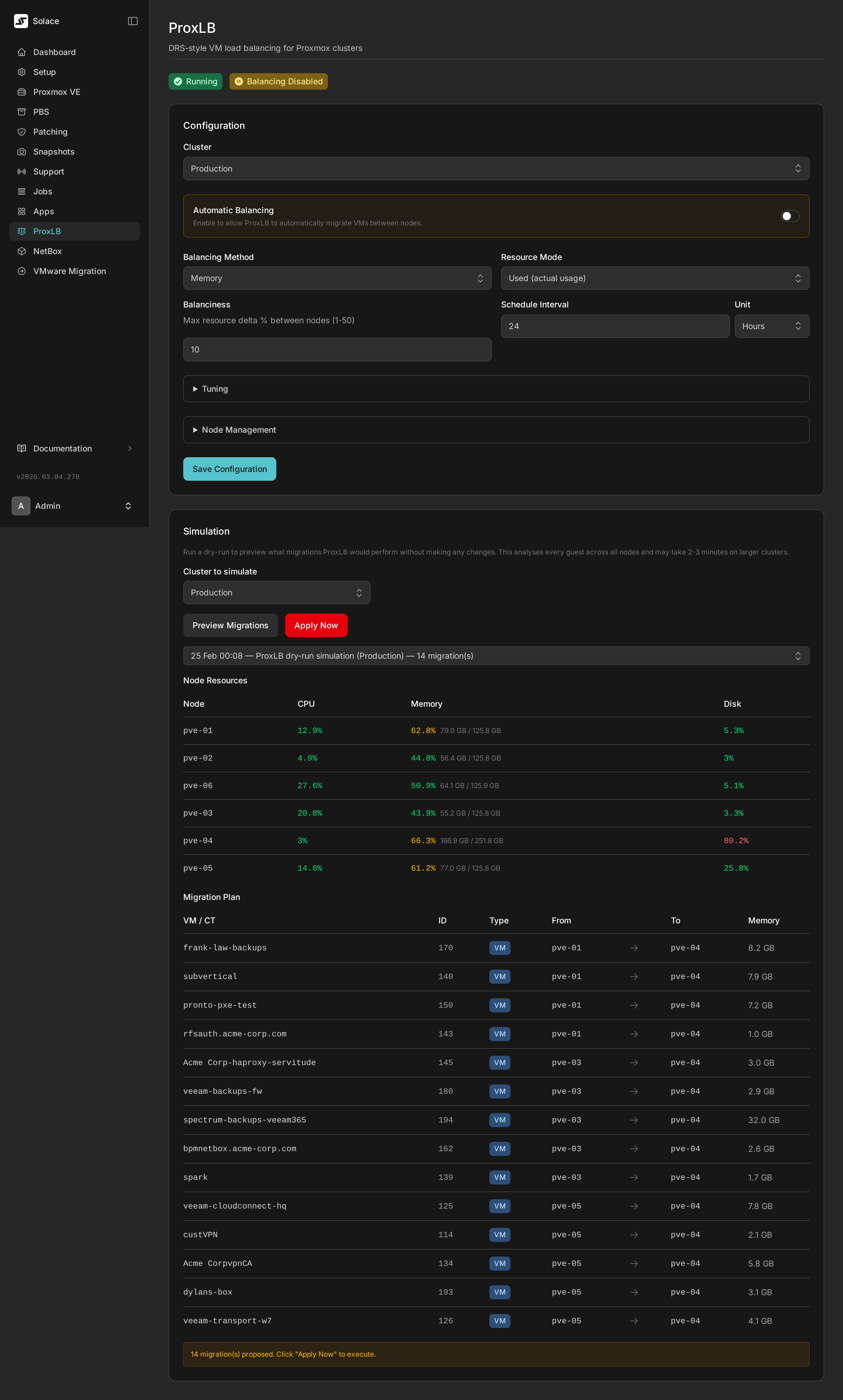 ProxLB simulation results